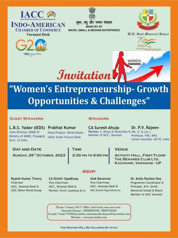 Women’s Entrepreneurship-Growth Opportunities & Challenges