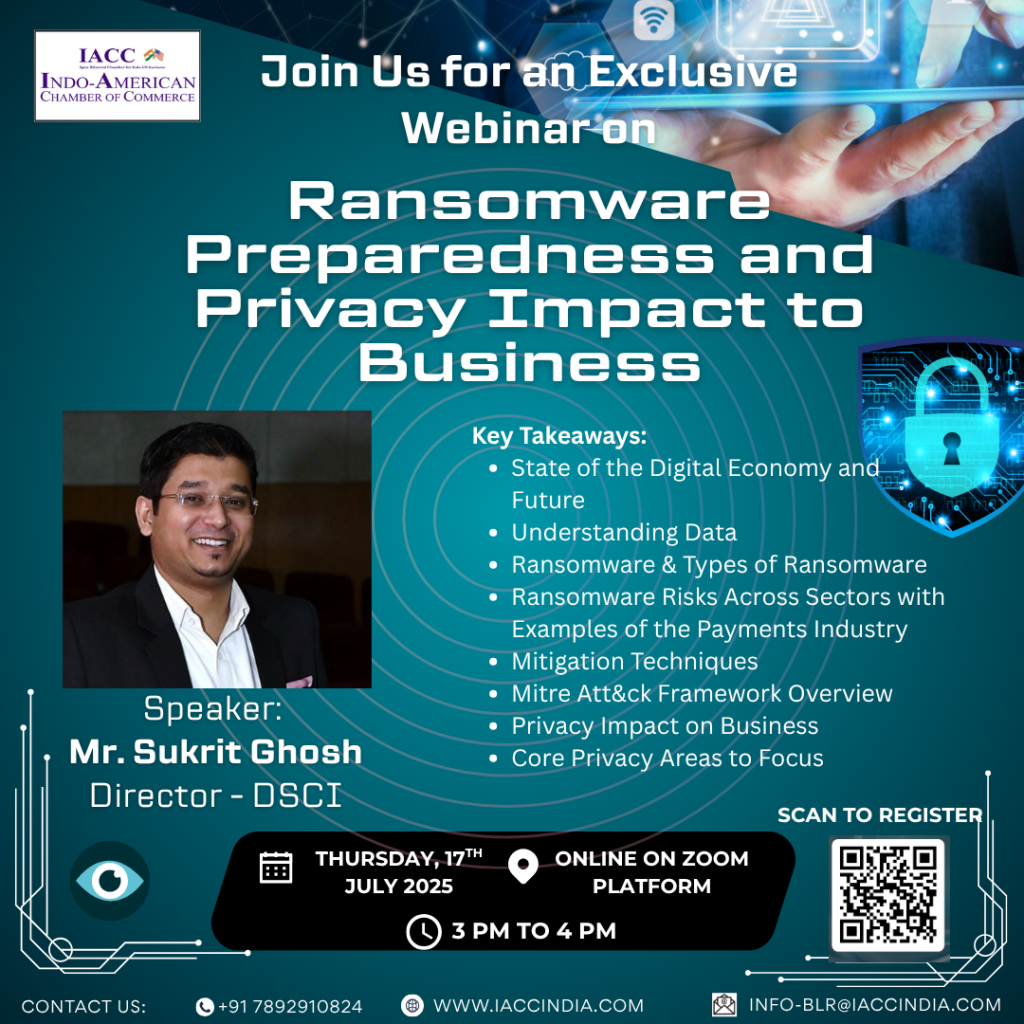 Ransomware Preparedness and Privacy Impact to Business