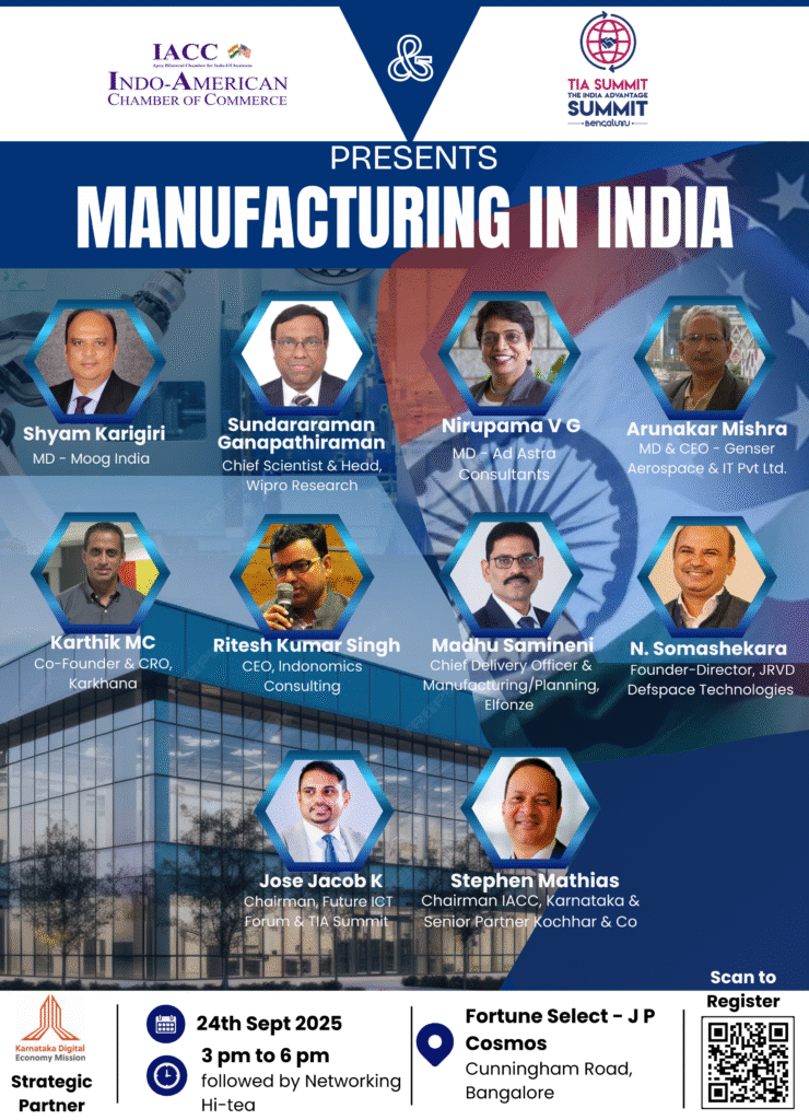 Manufacturing in India